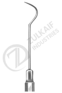 Dental Probes 