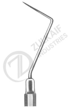 Dental Probes 